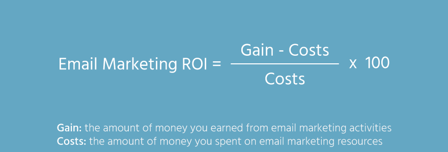 email marketing ROI formula